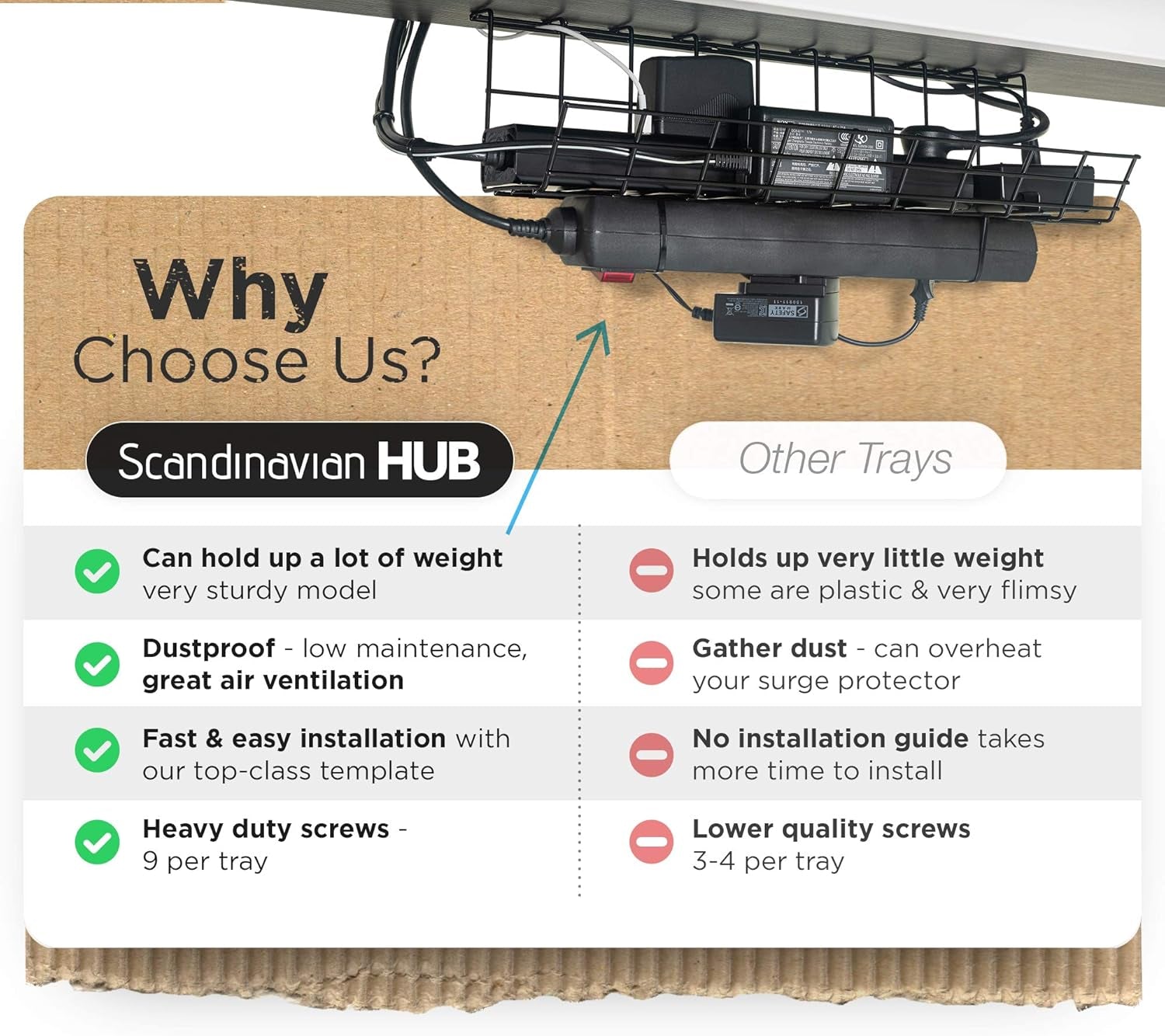 Under Desk Cable Tray, Cord Organizer for Wire, Cord Management, under Desk, Wire Holders - Black Tray - Set of 4X 17