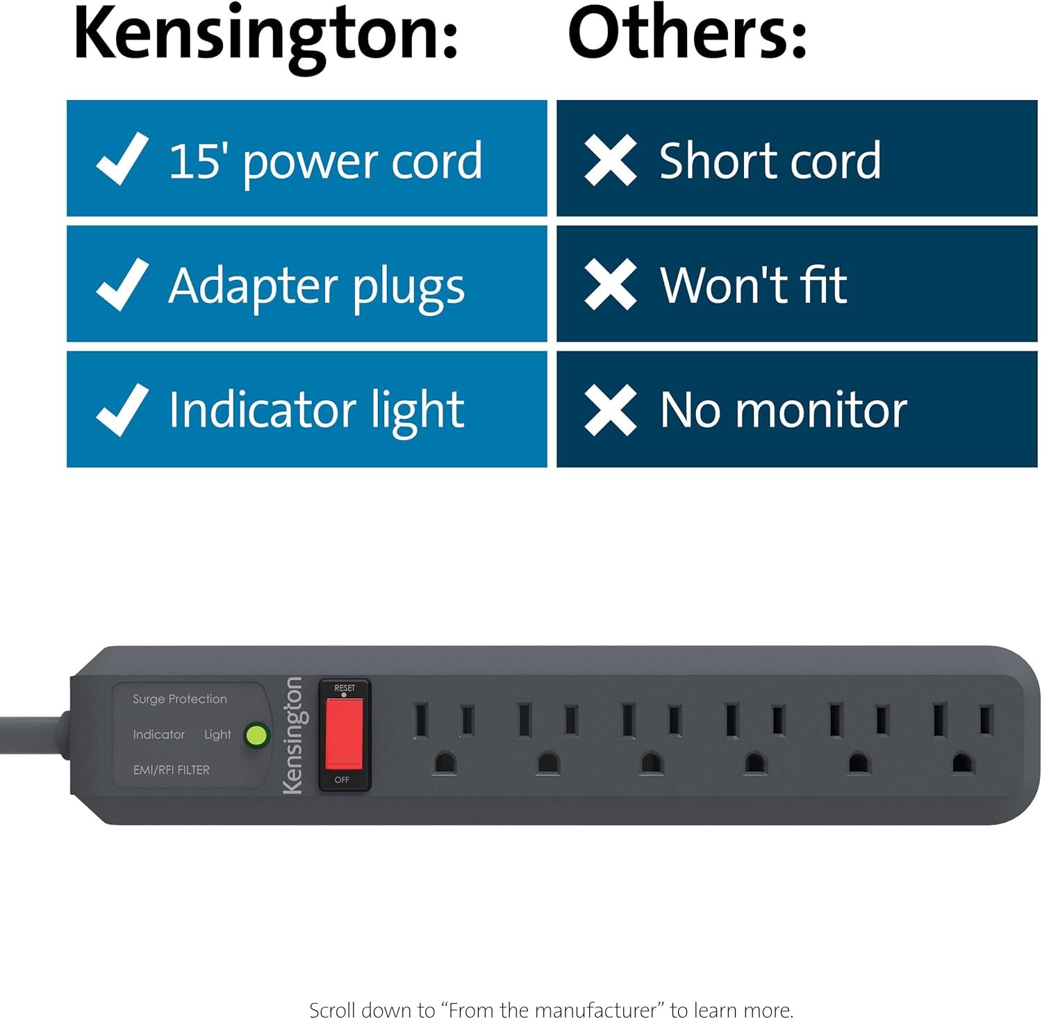 Kensington Guardian 6 Outlet Power Strip, 15Ft Surge Protector, 15-Foot Cord, 540 Joules, Black(K38215Na)