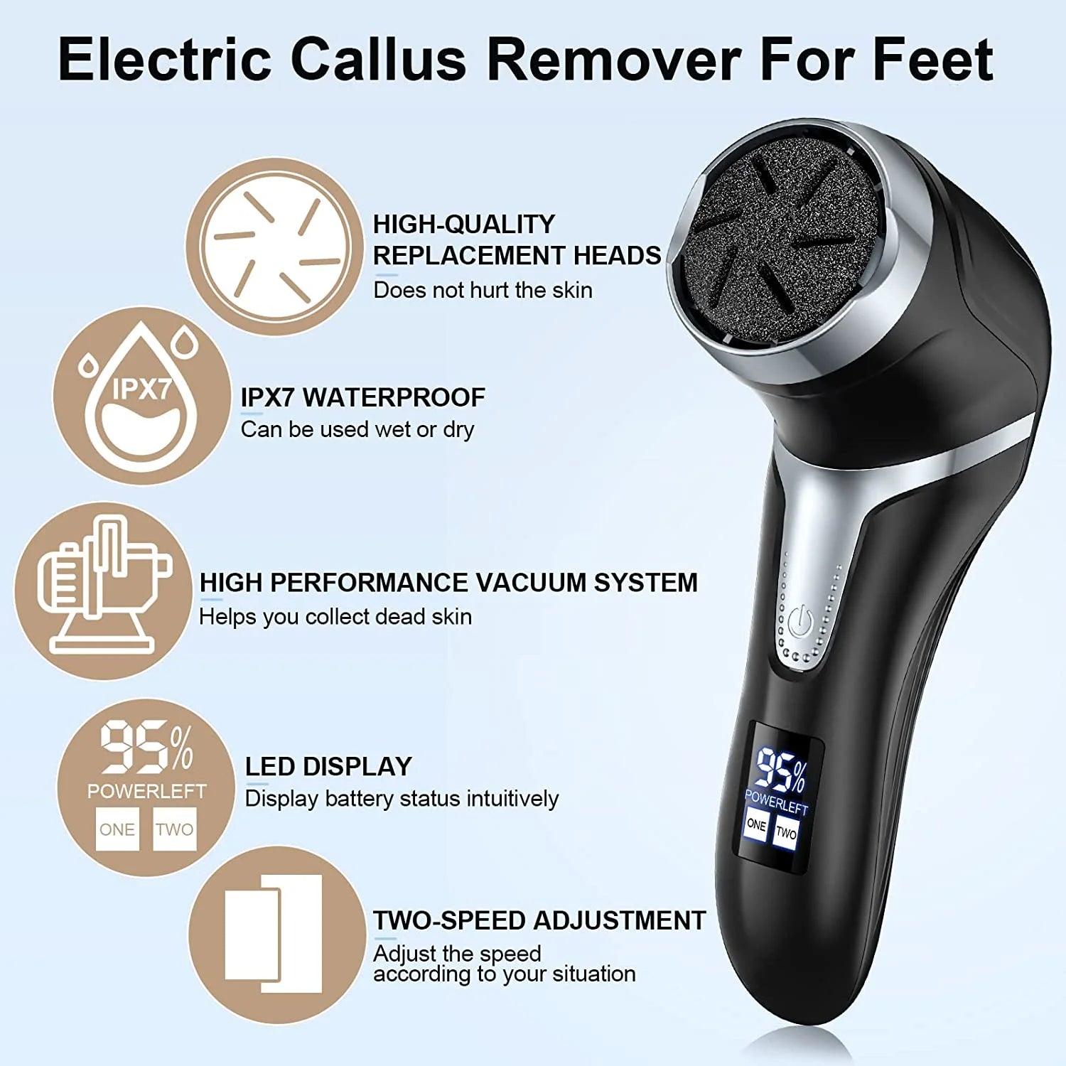 Prociv Electric Foot Callus Remover with Vacuum Cleaner, Rechargeable Foot File Dead Skin Remover with 2 Speed, 3 Grinding Head, LCD Display, Professional Kit for Foot Care Black