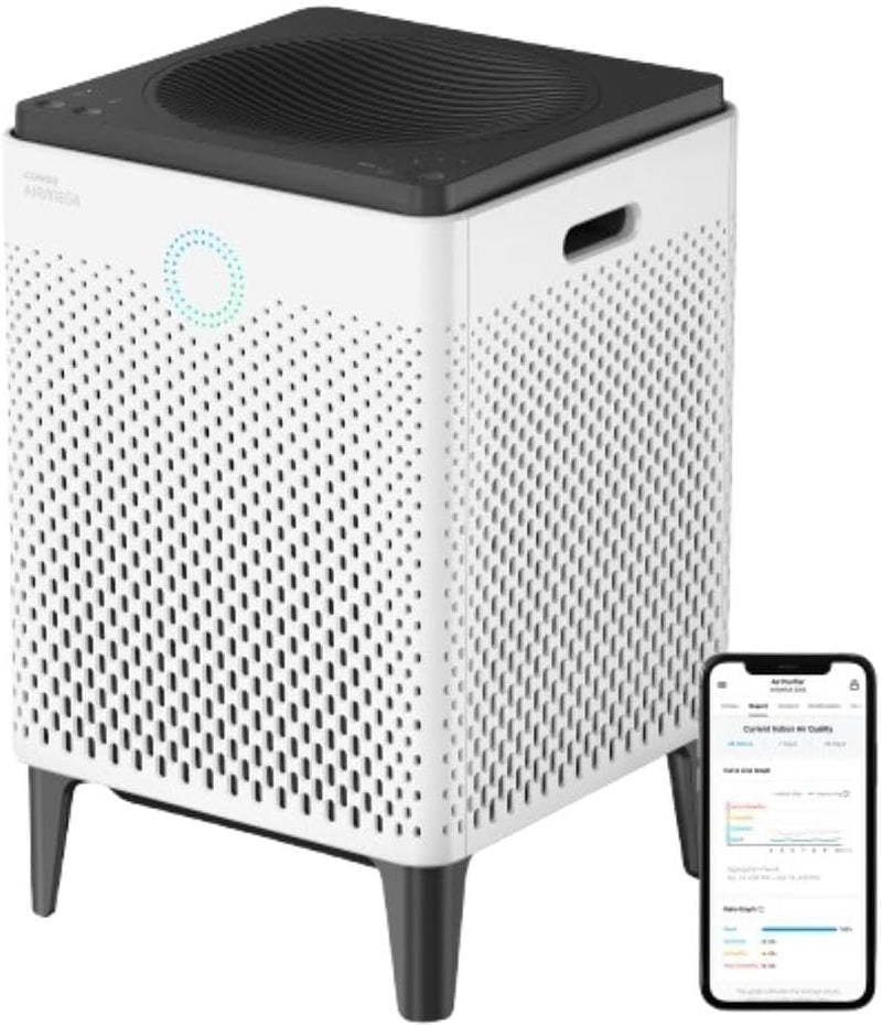 COWAY Air Purifiers for Home Large Room up to 3,120Ft², 2 Sets of Washable Pre-Filters and True HEPA Filters for Smoke, Allergies, Pet Dander, Odor, AQI, Auto & Sleep Mode, Timer, 5Yr Warranty, 400(G)