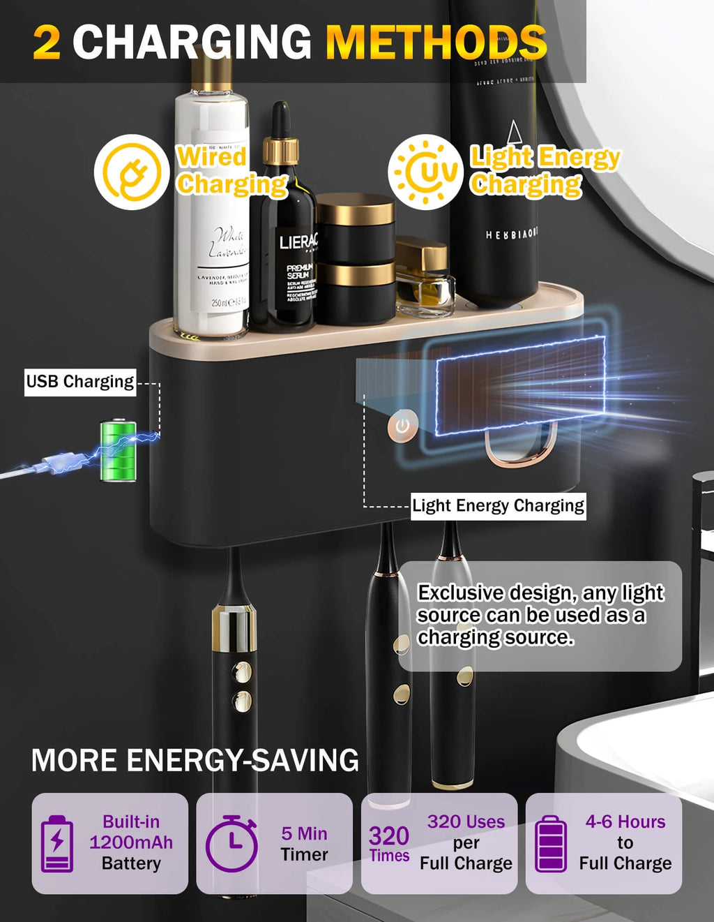 Toothbrush Holders for Bathrooms, UV Toothbrush Sanitizer Wall Mounted with Toothpaste Dispenser, Large Capacity Tray, Tooth Brushing Holder & Bathroom Accessories