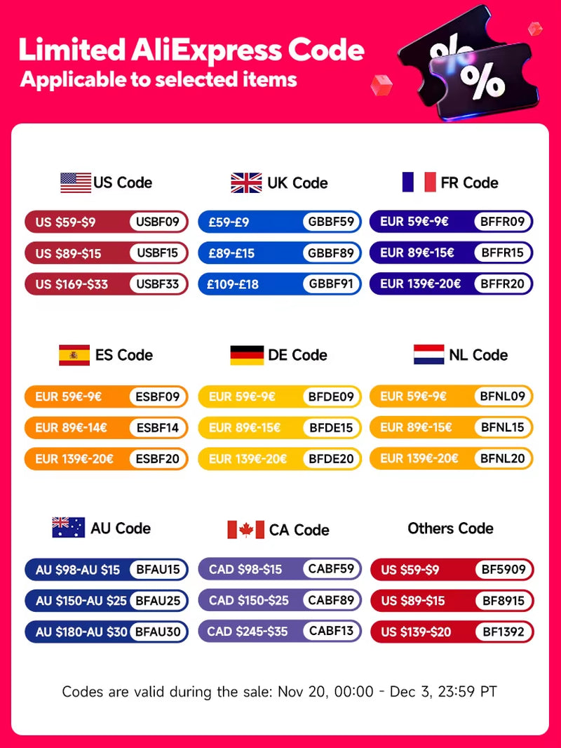 13X4 13X6 360 HD Transparent 613 Honey Blonde Color Lace Front Human Hair Wigs for Women Raw Brazilian Straight Lace Frontal Wig