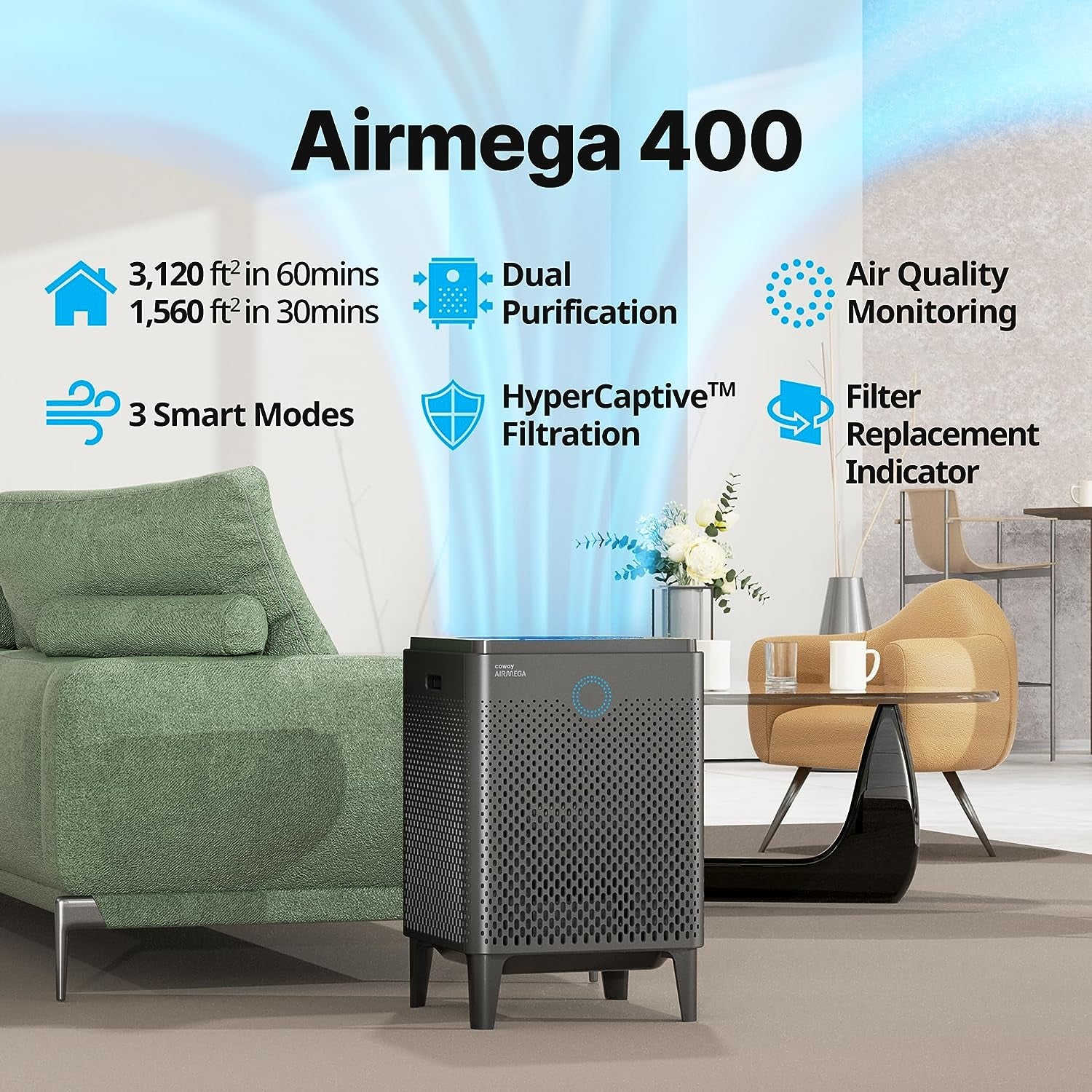 COWAY Air Purifiers for Home Large Room up to 3,120Ft², 2 Sets of Washable Pre-Filters and True HEPA Filters for Smoke, Allergies, Pet Dander, Odor, AQI, Auto & Sleep Mode, Timer, 5Yr Warranty, 400(G)