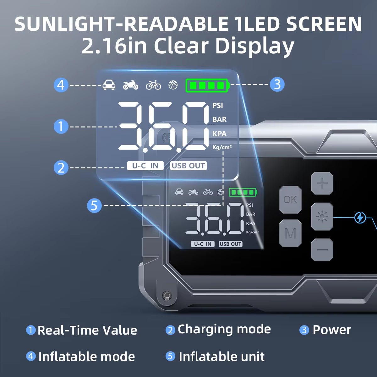 4 in 1 Jump Starter Air Pump Air Compressor Power Bank Starting Device Battery Booster Jump Starter